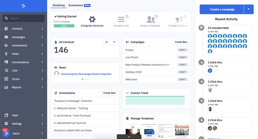 ActiveCampaign dashboard displaying email automation workflows and customer engagement metrics