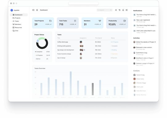 Arcade demo builder interface showing interactive product walkthrough creation and visual editing tools