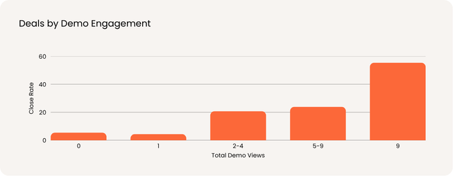 Buyer Behavior Report 2026 - v2 (2)
