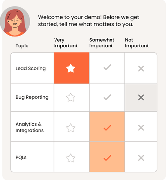 Buyer Behavior Report 2026 - v2 (4)
