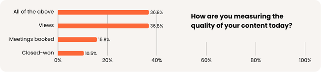 Buyer Behavior Report 2026 - v2 (6)