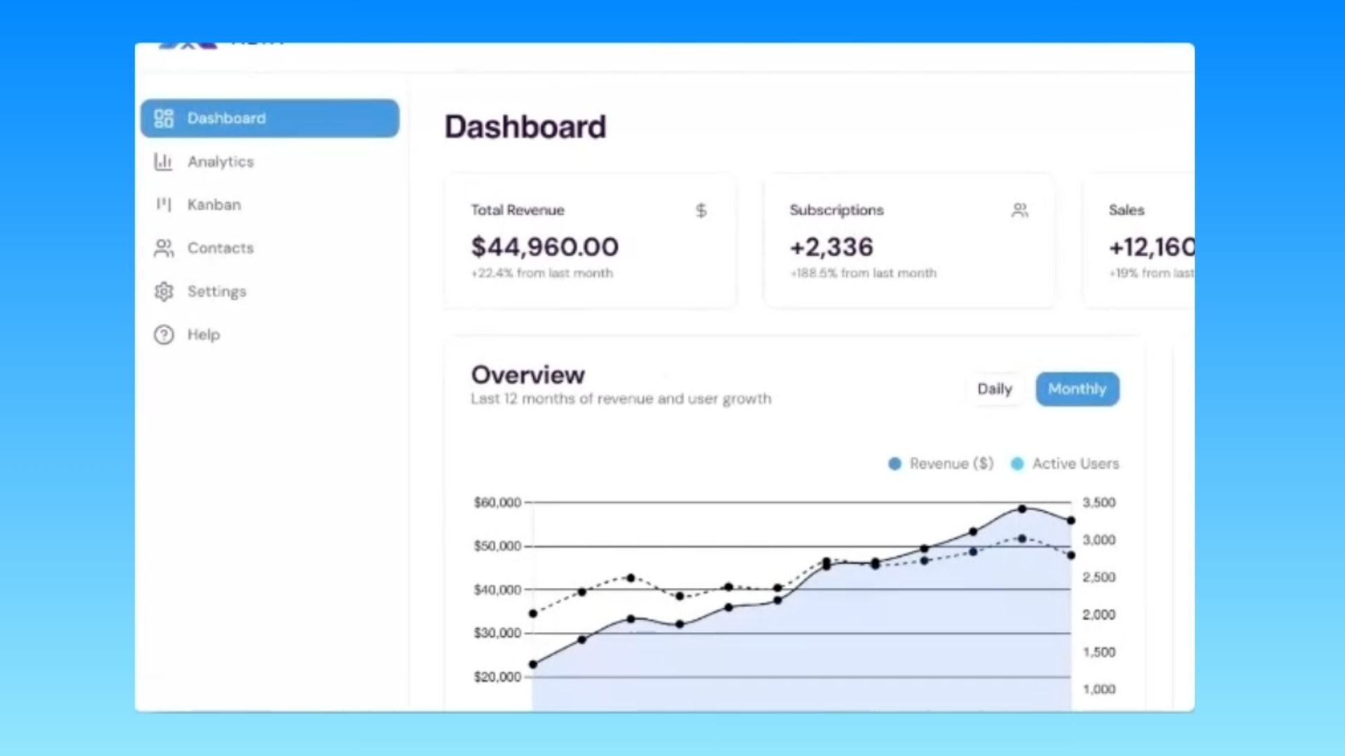 Clean Focused Demos - Trupeer