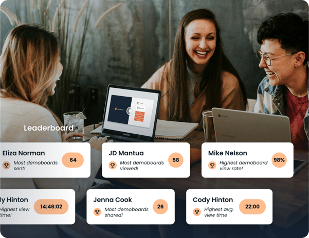 individual-team-performance