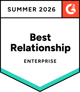 ContentExperiencePlatforms_BestRelationship_Enterprise_Total