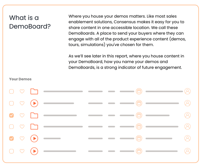 DEMOBOARD