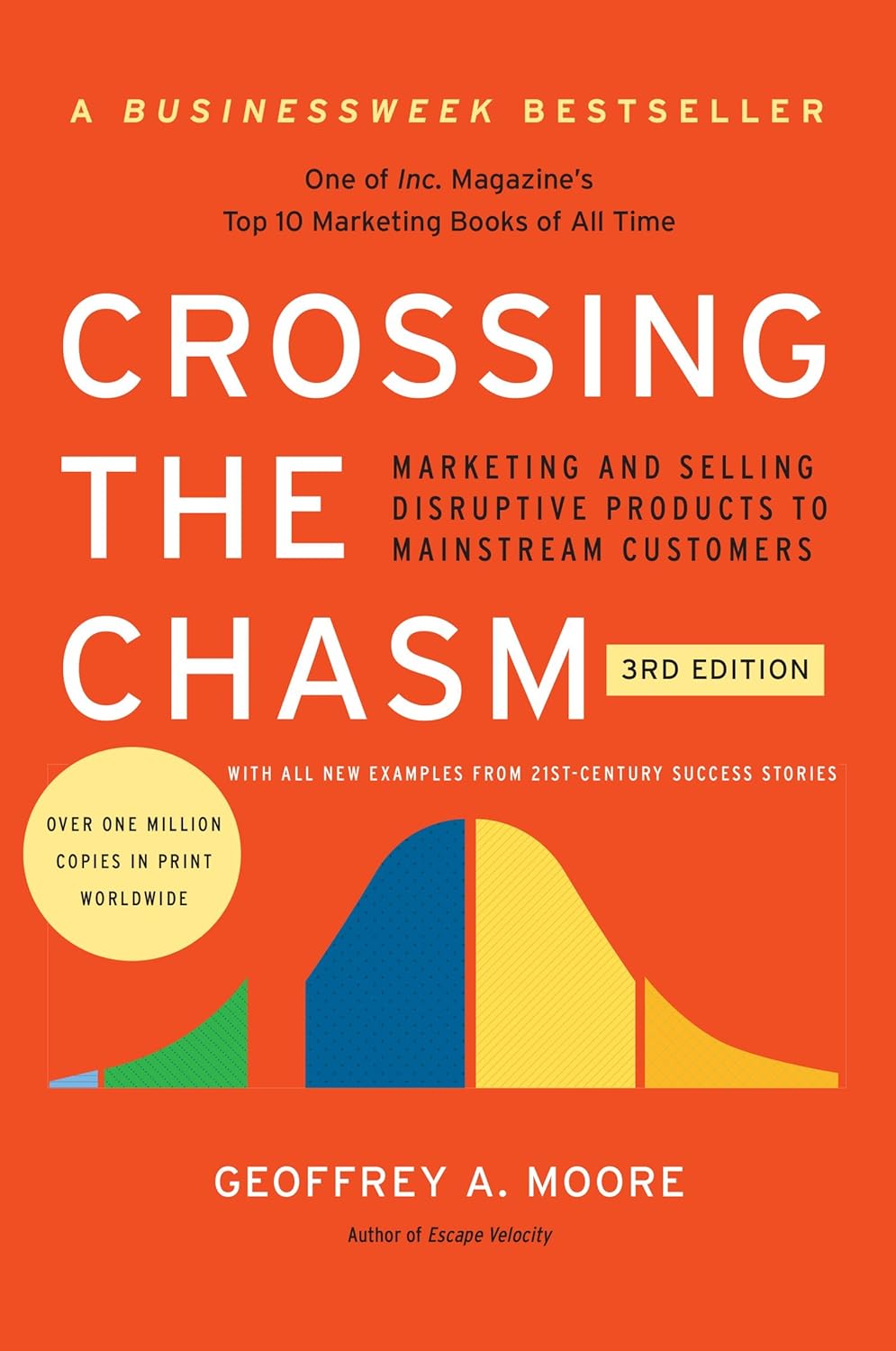 Revisit one of the marketing classics, "Crossing the Chasm" by George Moore, in 2024.