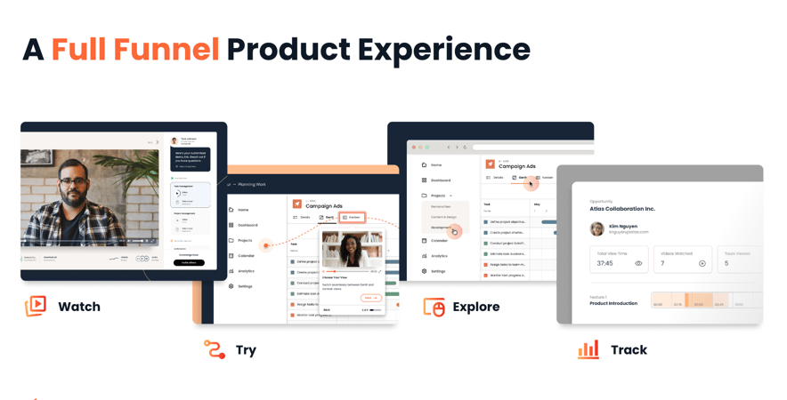Product Experience Platform