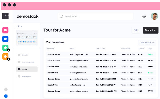 demostack dashboard
