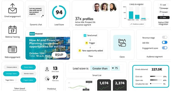 Marketo Dashboard 