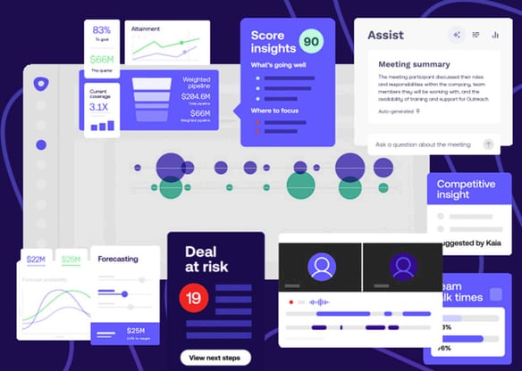 outreach digital dashboard