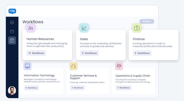 walkme dashboard