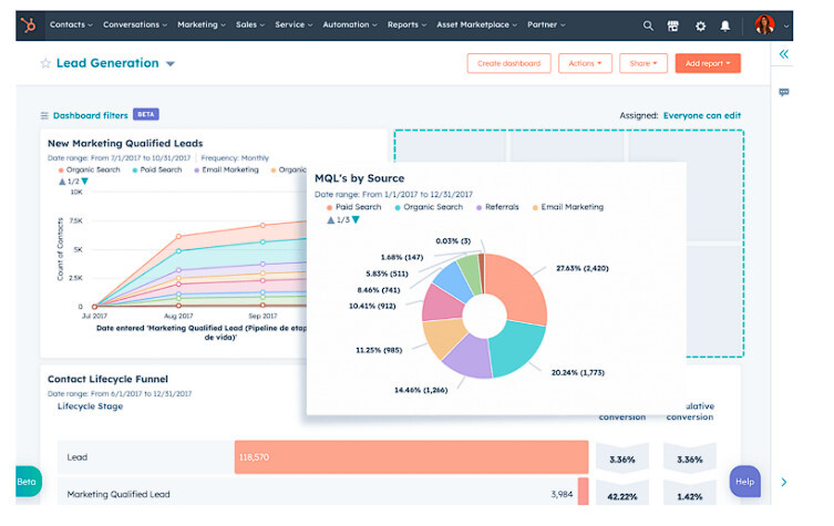 HubSpot app