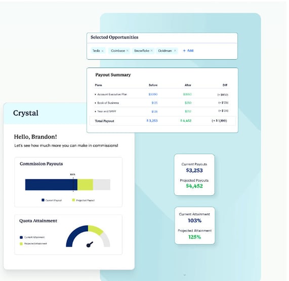 everstage dashboard