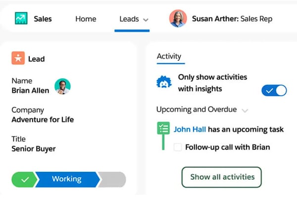 salesforce dashboard