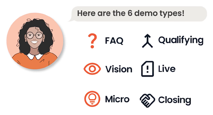 consensus demo type
