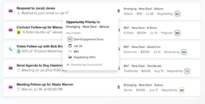 salesloft dashboard