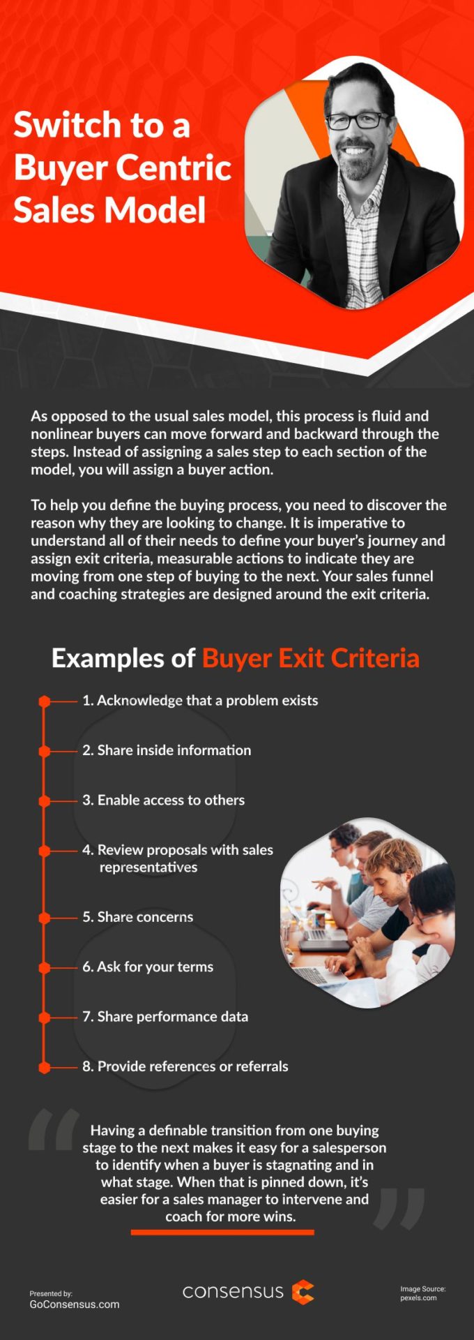Switch to a Buyer Centric Sales Model Switch to a Buyer Centric Sales Model