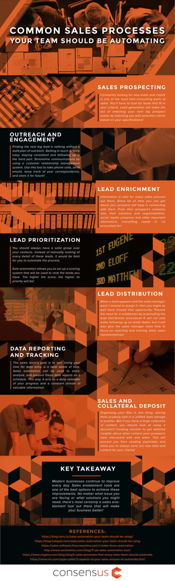 Common Sales Processes Your Team Should Be Automating