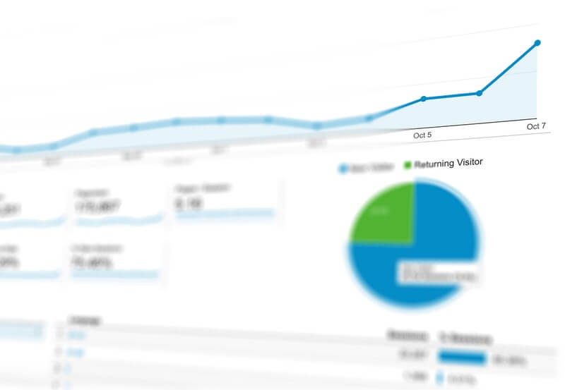 The Importance of Keeping Track of Metrics