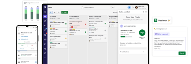 pipedrive dashboard