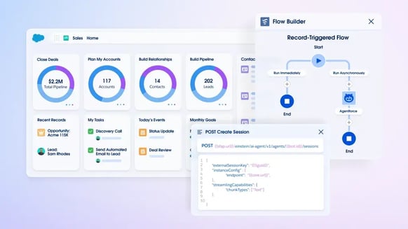 Salesforce Agentforce interface showing AI-powered sales insights, customer data, and engagement recommendations