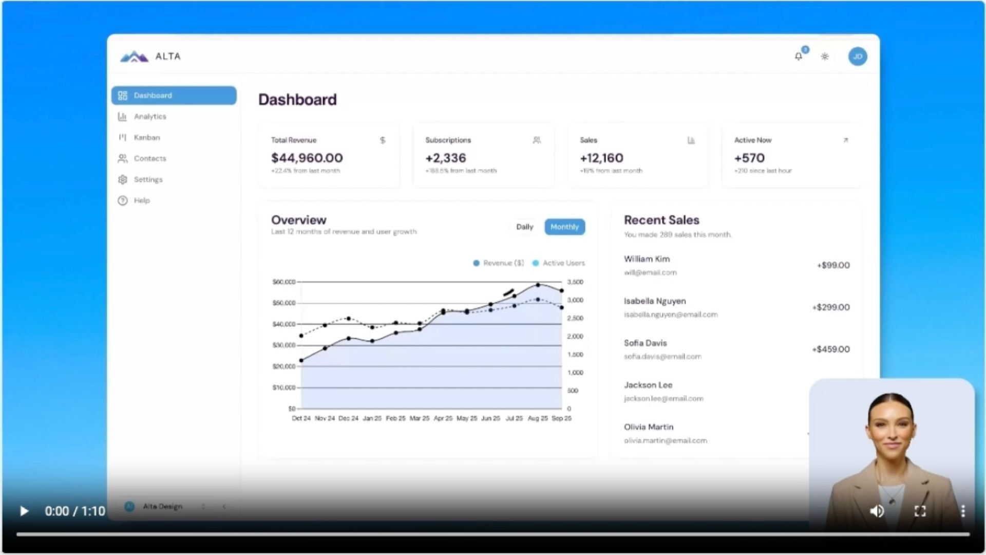Studio Ready Demo - Trupeer