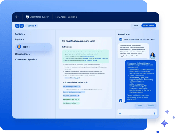 Salesforce dashboard