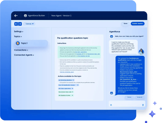 Salesforce dashboard