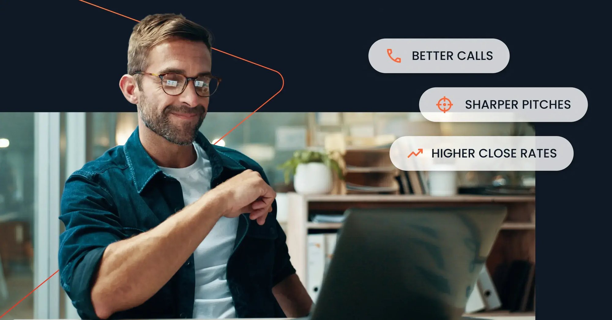 blog-feature - Discovery Questions