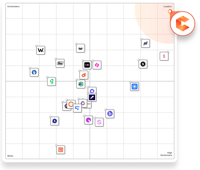 newG2grid