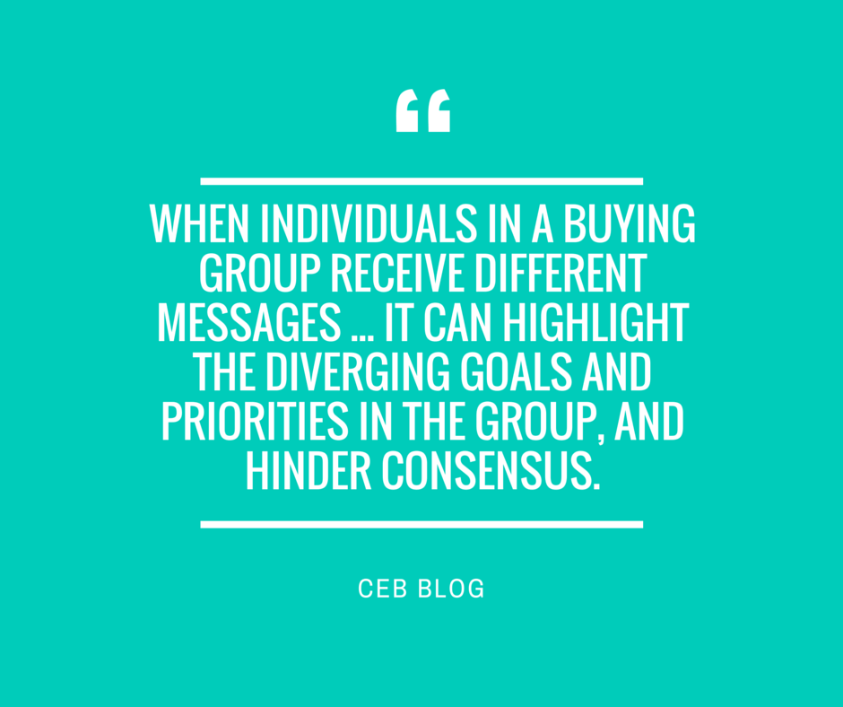 when individuals in a buying group receive different messages ... it can highlight the diverging goals and priorities in the group, and hinder consensus.