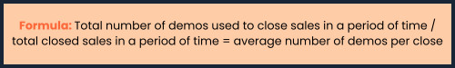 Text showing a formula: Total demos used to close sales / total closed sales = average demos per close, illustrating key sales KPIs. Consensus