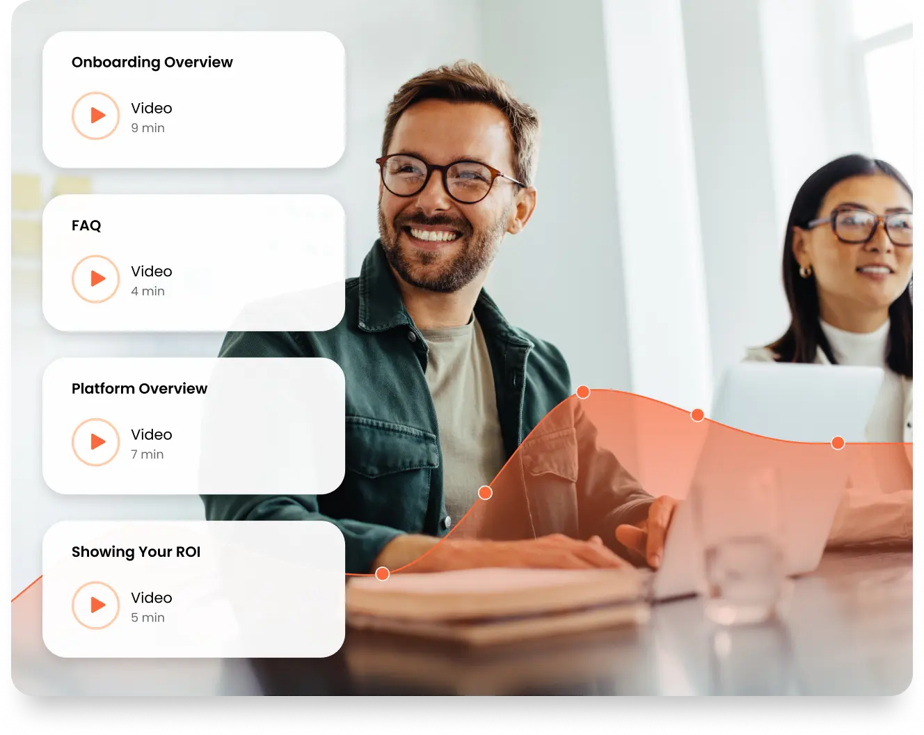 Two people smile while sitting at a table with a laptop. Overlay shows a list of video topics: Onboarding Overview, FAQ, Platform Overview, Showing Your ROI, with durations.