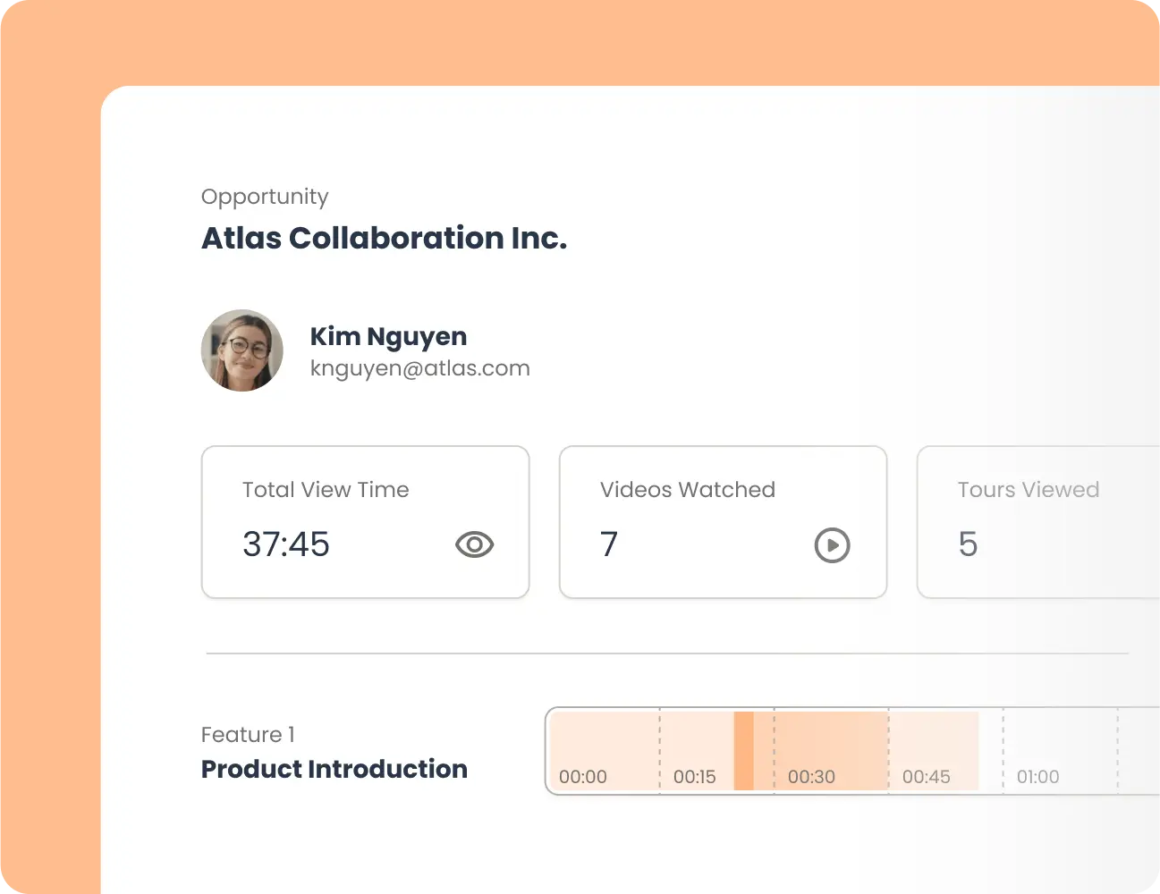 Screenshot of a webpage showing user engagement statistics for Atlas Collaboration Inc. using Clari. The user named Kim Nguyen viewed 37:45 minutes of content, watched 7 videos, and viewed 5 tours, with feature 1 highlighted.