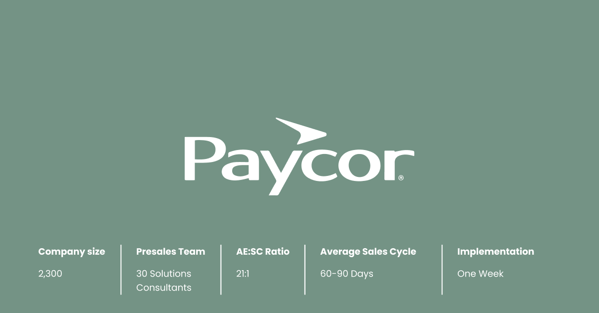 Paycor logo on a green background for SE Support and GA Partners.