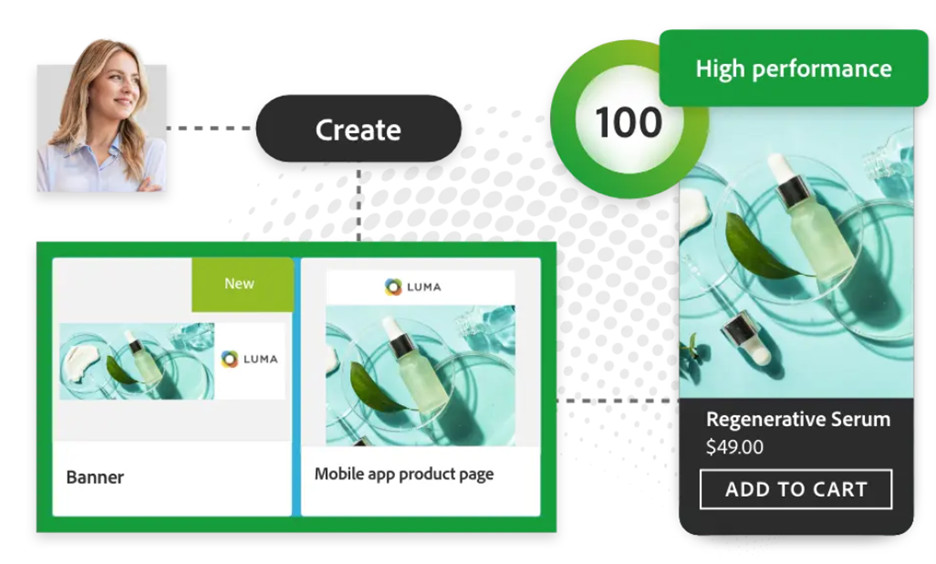 Adobe Experience Manager shop