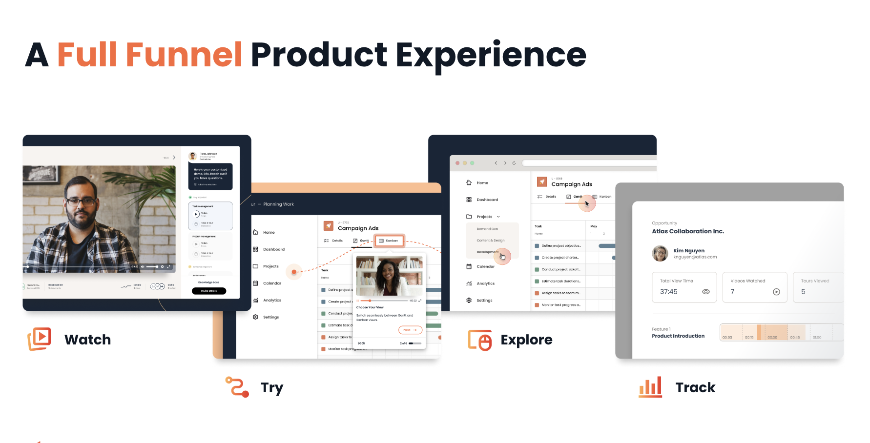 Product Experience Platform