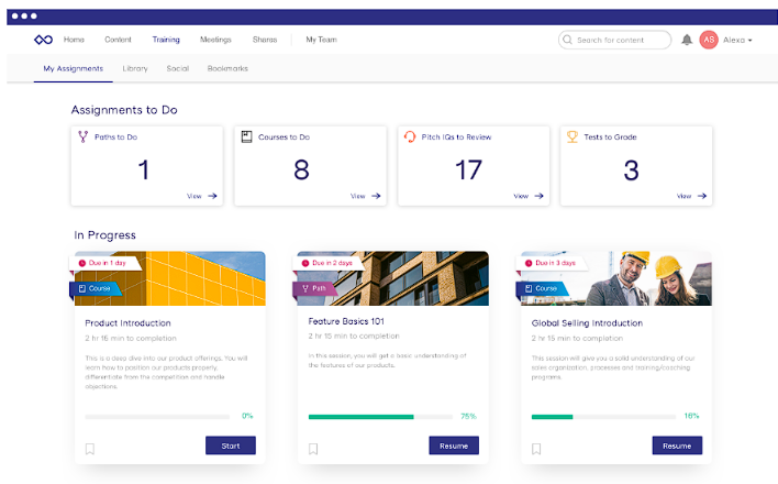 showpad dashboard