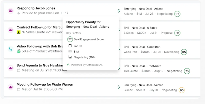 salesloft dashboard
