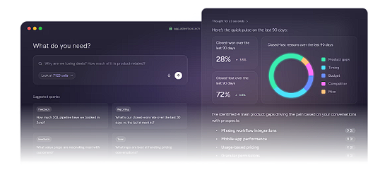 Attention dashboard 