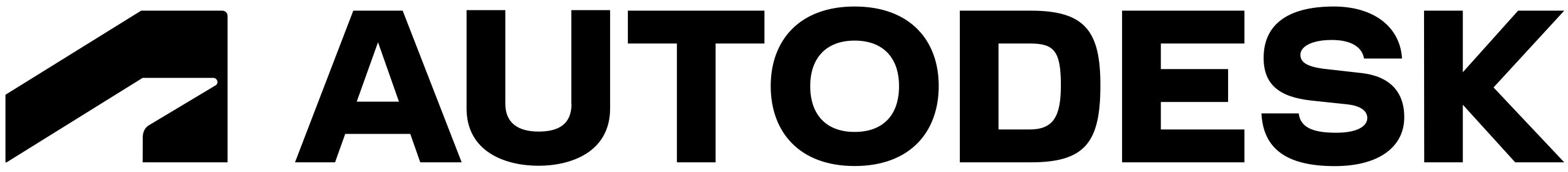 A simple black and white line drawing of a dog sitting upright and raising one front paw, perfect for adding a friendly touch to your homepage. Consensus