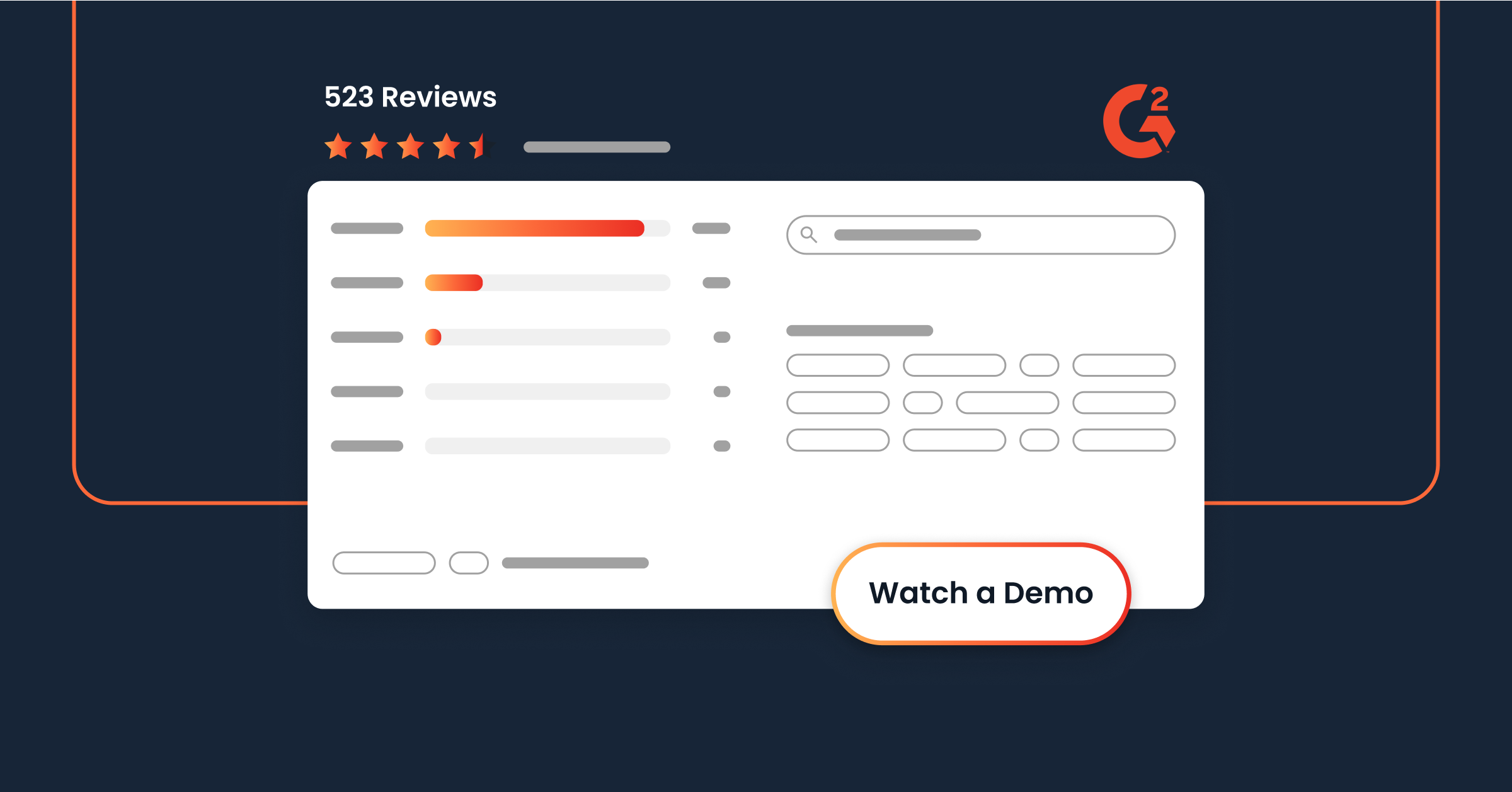 Illustration of a user interface showing G2 Profiles with a star rating system and an 'interactive demos' button.