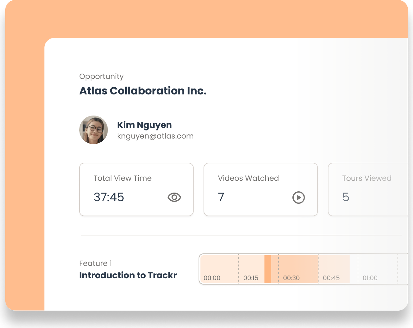 Homepage dashboard displaying viewing statistics for Kim Nguyen at Atlas Collaboration Inc., including total view time, videos watched, tours viewed, and a timeline for "Introduction to Trackr. Consensus